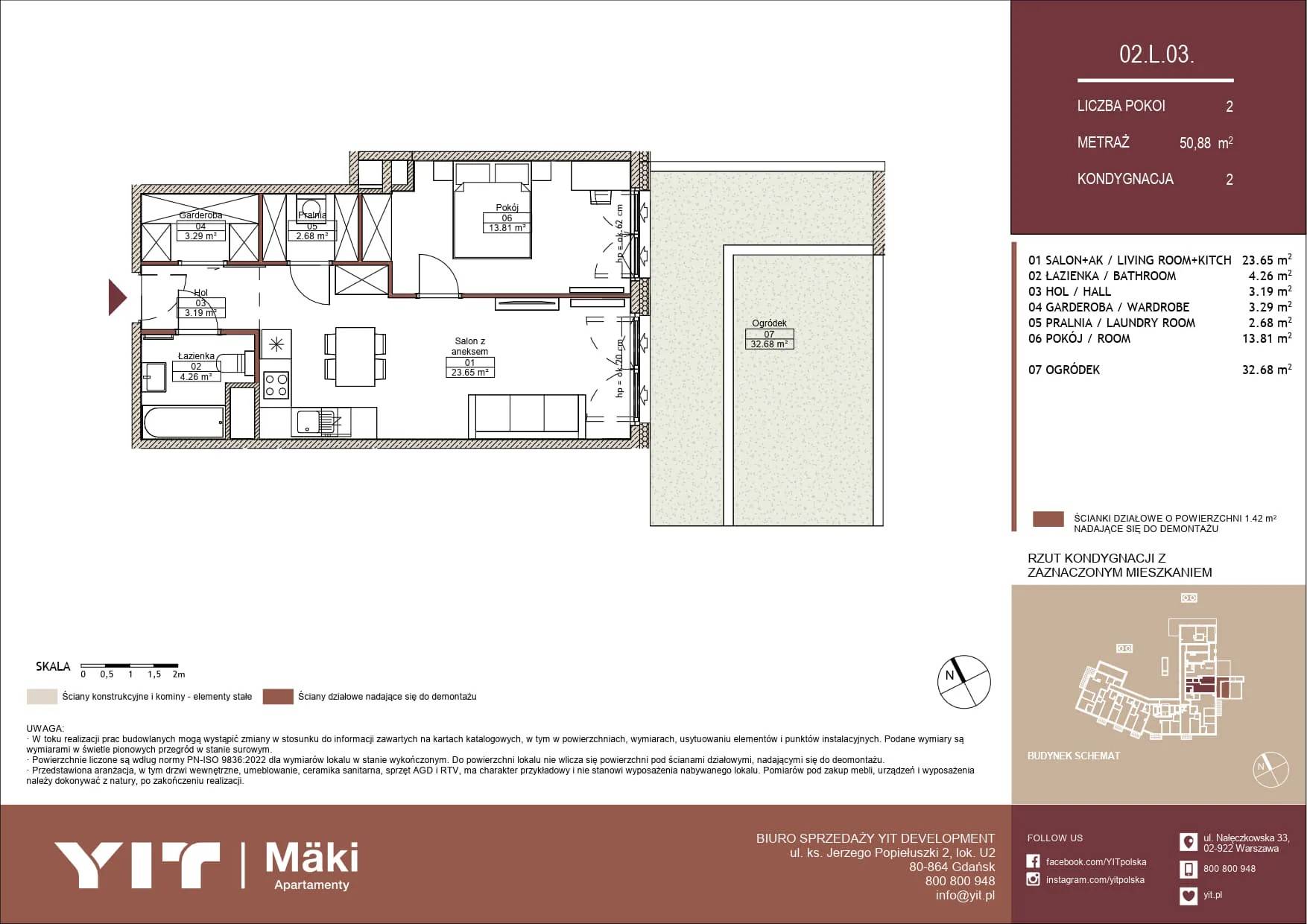 Mäki Apartamenty – inwestycja YIT - lokal 02 L.03, budynek PGPL100125