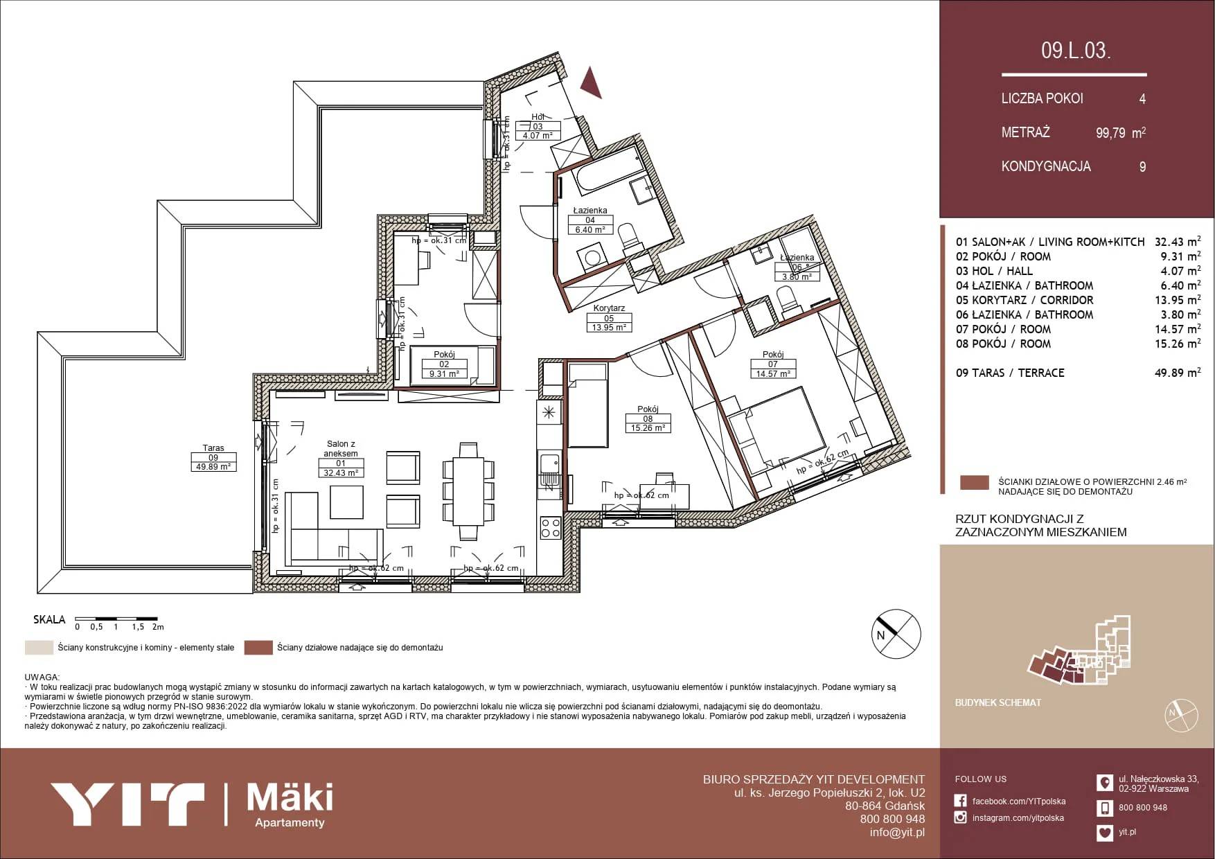 Mäki Apartamenty – inwestycja YIT - lokal 09 L.03, budynek PGPL100125