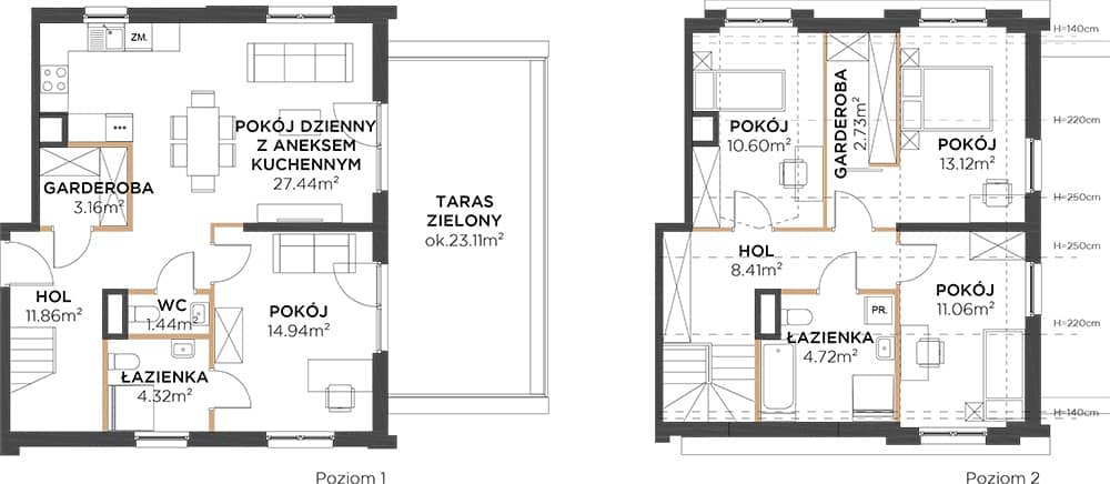 Motława Garden – inwestycja Marvipol - lokal B2.M4