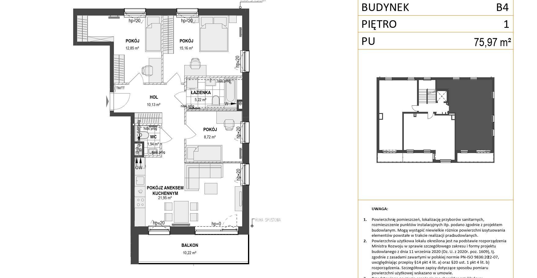 WZGÓRZE MARKOWCA – inwestycja Dom Development - lokal B4 4, budynek B4