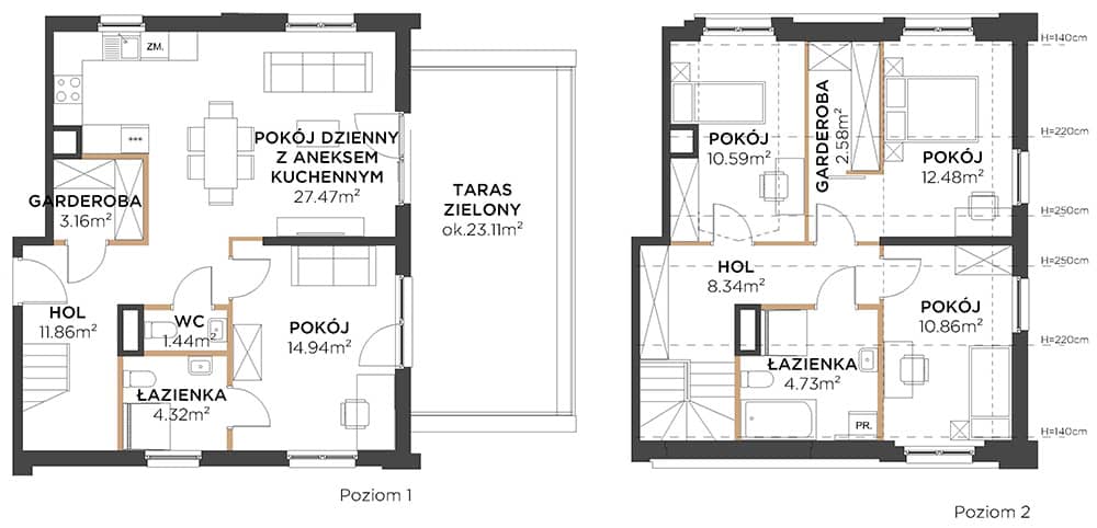 Motława Garden – inwestycja Marvipol - lokal C2.M4