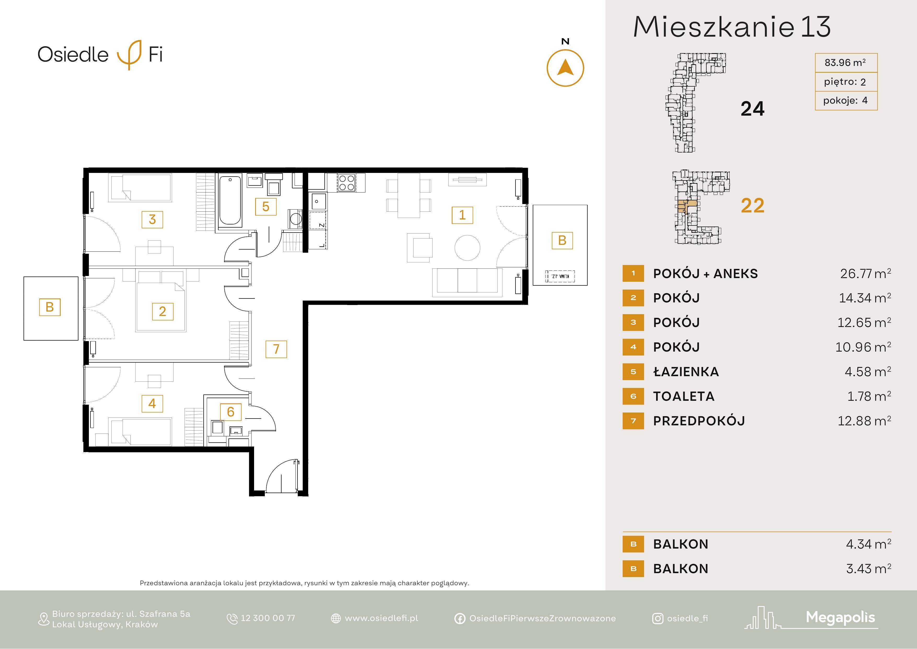 Nowe Osiedle FI – inwestycja Megapolis - lokal 13, budynek 22