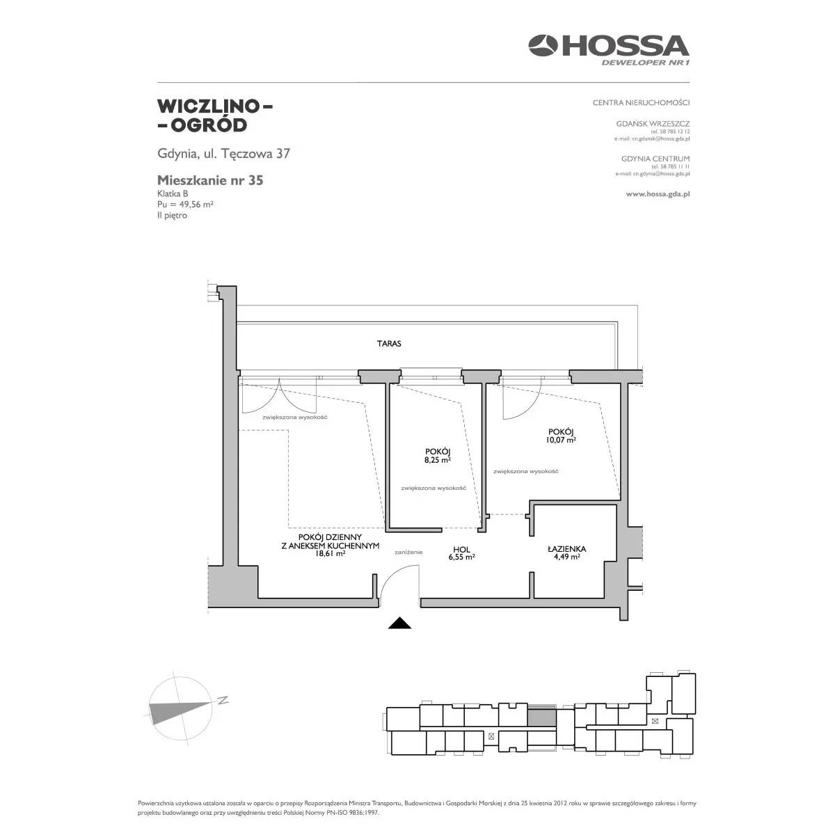 Wiczlino-Ogród – inwestycja Hossa