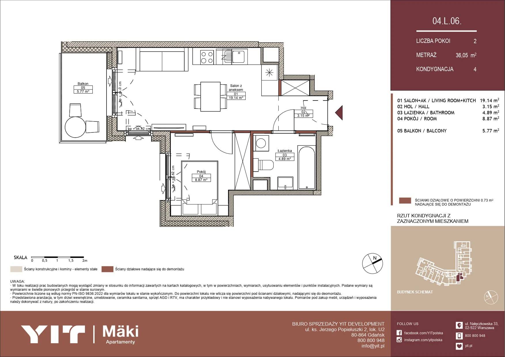 Mäki Apartamenty – inwestycja YIT