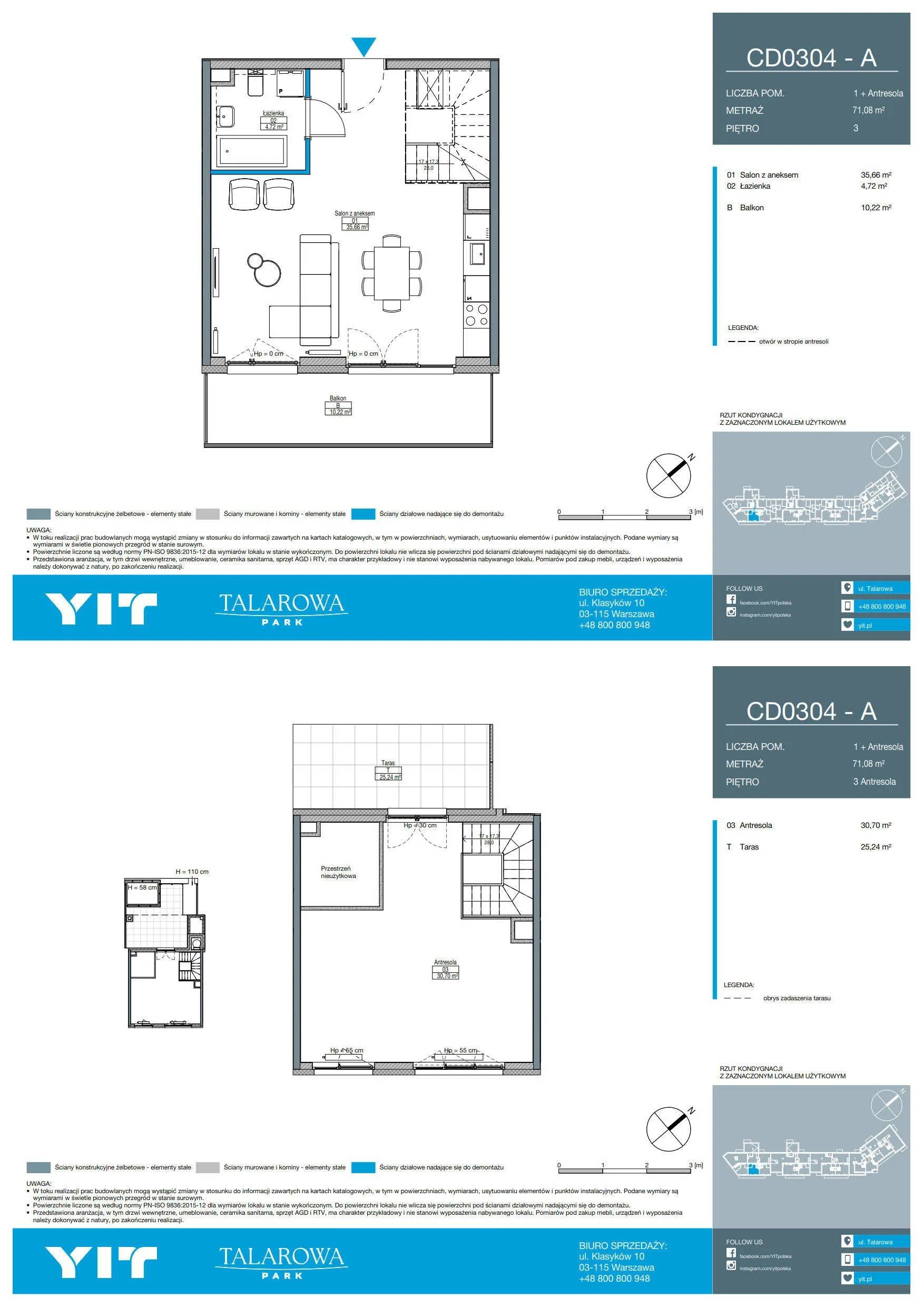 Talarowa Park – inwestycja YIT