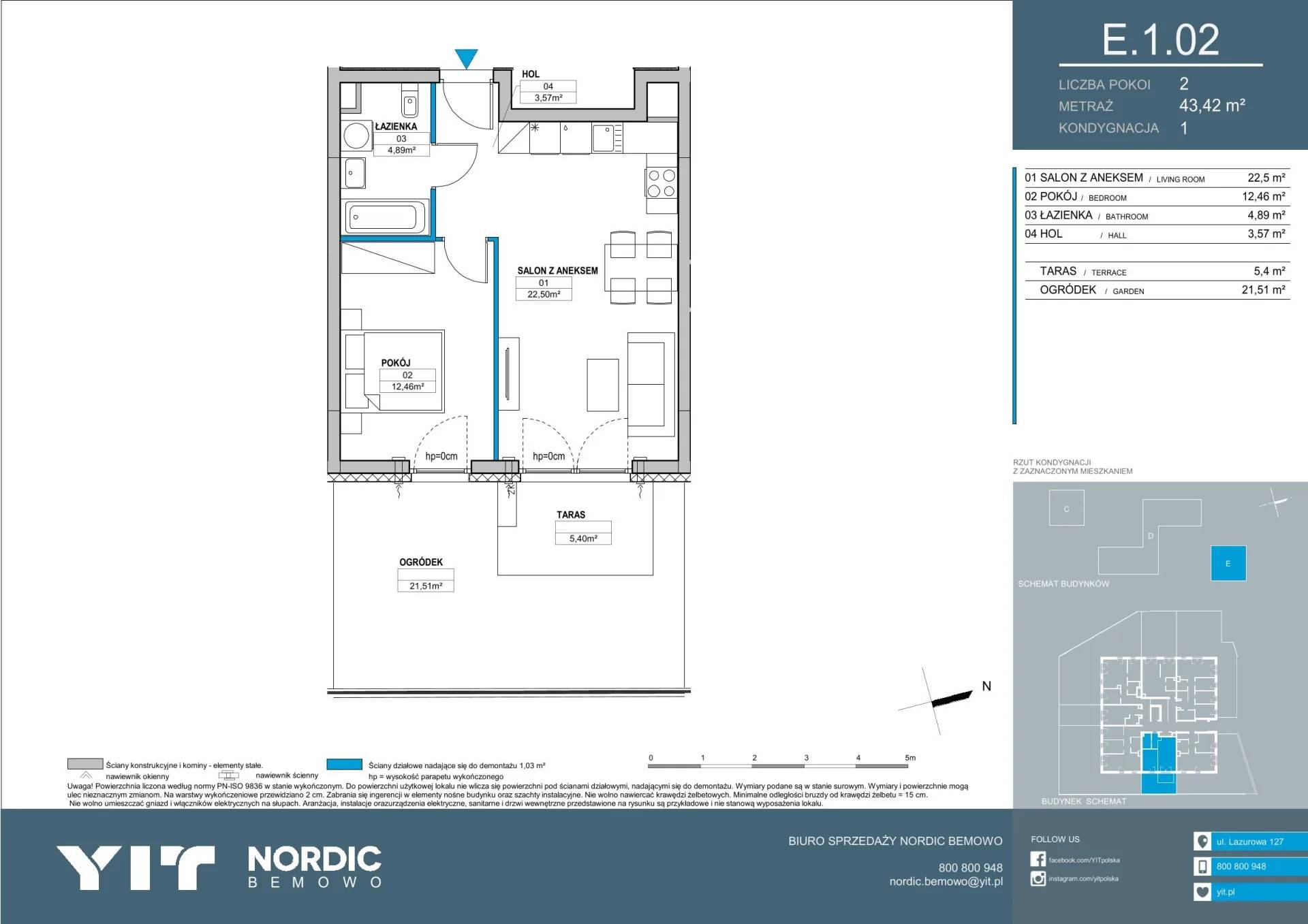 Nordic Bemowo IV – inwestycja YIT