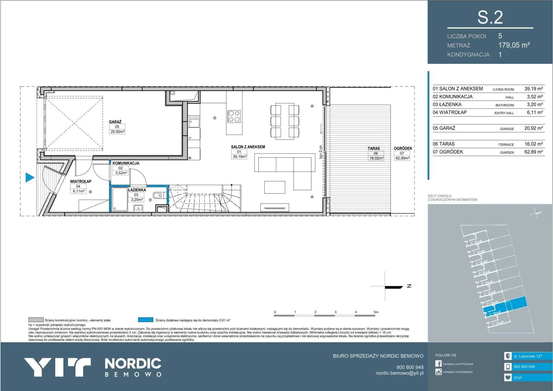 Nordic Bemowo Domy – inwestycja YIT