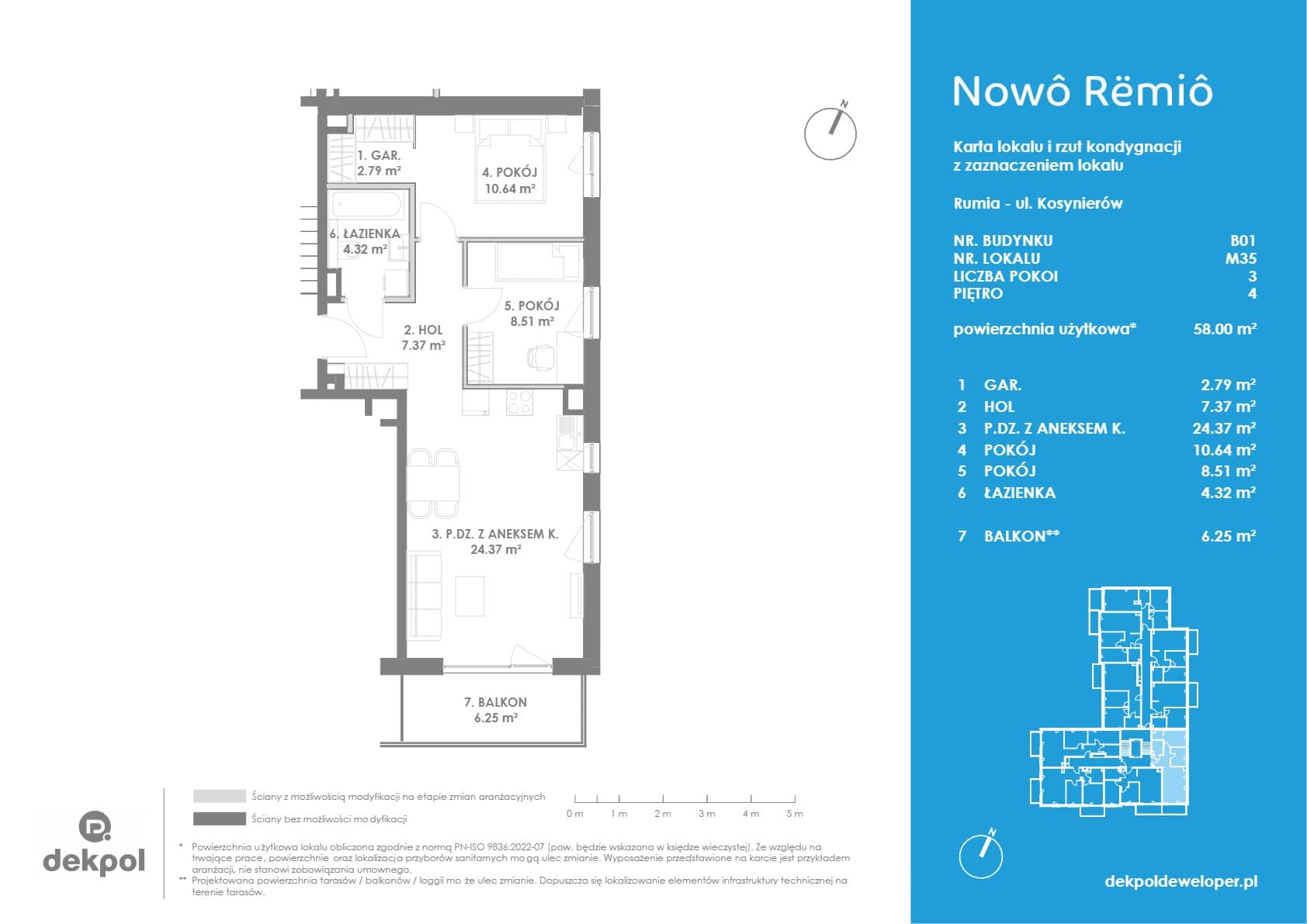 Nowa Rumia – inwestycja Dekpol Deweloper - lokal 2-M35, budynek 1