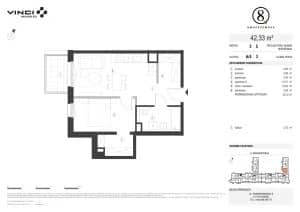 Smardzewska 8 – inwestycja VINCI Immobilier - lokal A/A/4/3.5