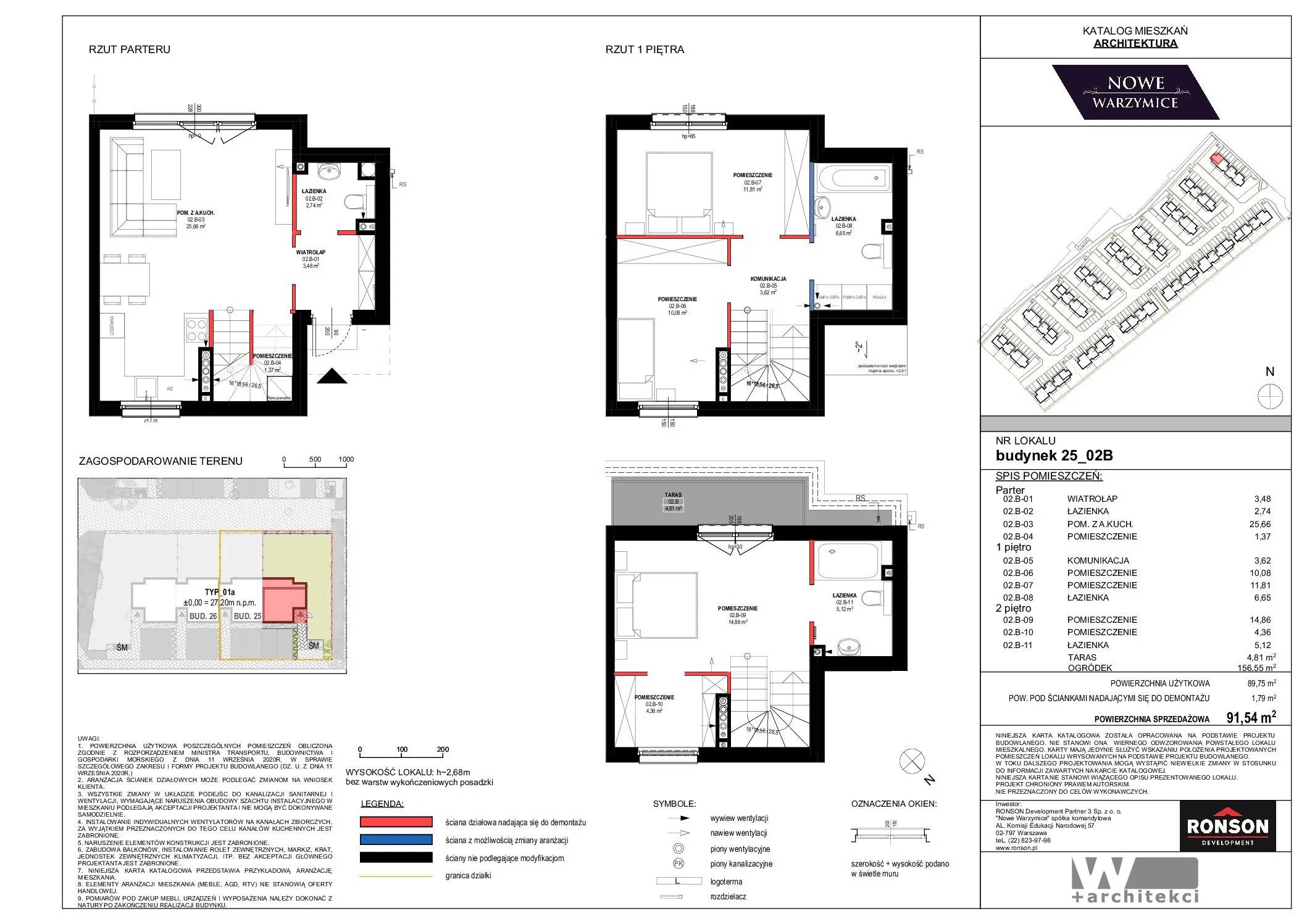 Nowe Warzymice – inwestycja Ronson - lokal 25_02B, budynek 25